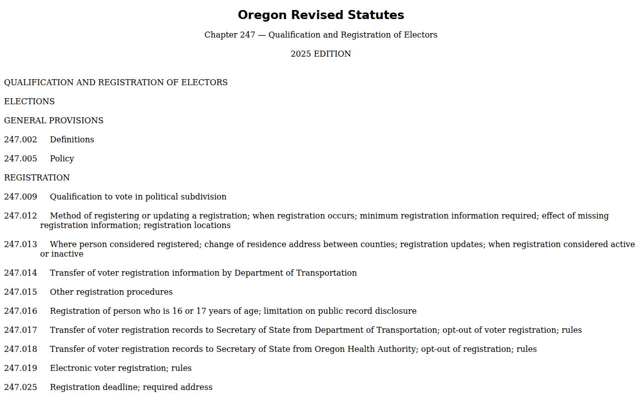 Ashland neighbors Oregon voter record statute page